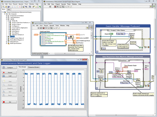 NI LabVIEW 2013