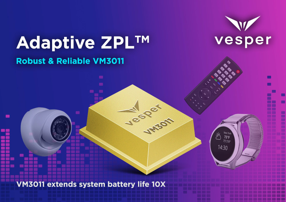 Vesper の世界初Adaptive ZeroPower Listening™技術が、スマートホームデバイスの「ハンズフリー」を実現