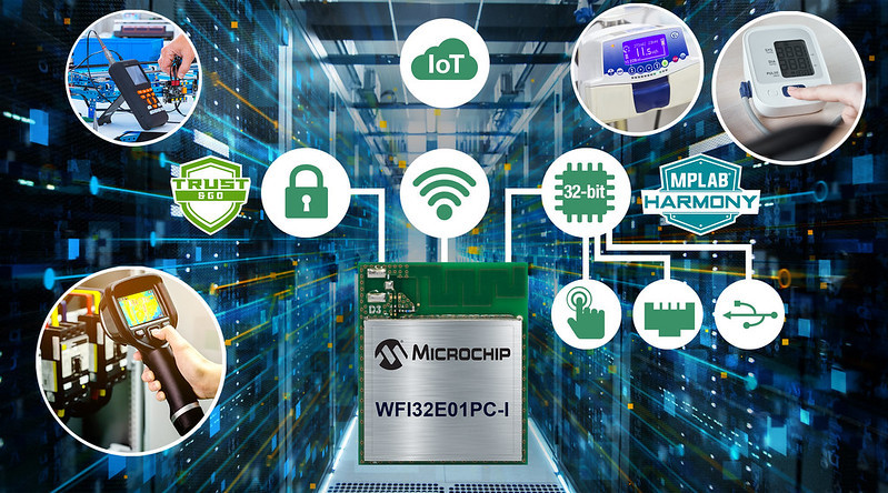 Microchipが豊富な周辺機能を備えたTrust&GO Wi-Fi（R）32ビットMCUモジュールを発表