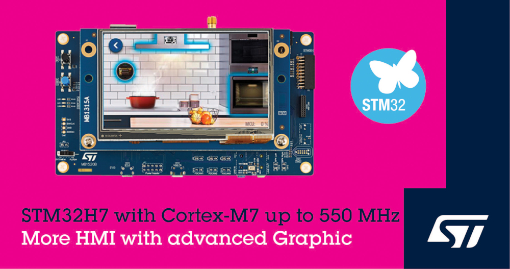 STマイクロエレクトロニクスがIoT機器の高性能化・高付加価値化を実現するSTM32H7マイコンの新製品