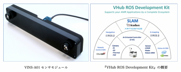 KudanとArtisenseがVecowとパートナーシップ締結、自律移動ロボット（AMR）アプリケーション開発を加速化
