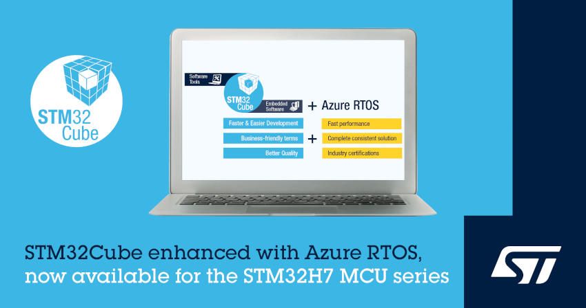 STマイクロエレクトロニクスがSTM32マイコンとMicrosoft(R) Azure RTOSを活用したIoT機器の開発期間を短縮する新しいソフトウェアを発表