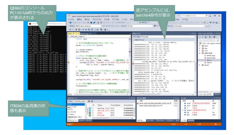 京都マイクロコンピュータがSOLIDソフトウェア開発環境をアップデート、QEMU仮想マシンを同梱し提供開始