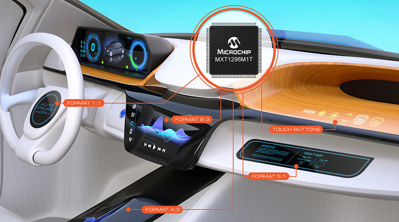 Microchipが各種画面形状に対応可能なmaXTouch（R）タッチスクリーン コントローラを発表