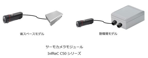 アビオニクスが可視カメラ一体型の高性能国産サーモカメラモジュール発売