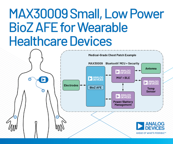 アナログ・デバイセズが生体インピーダンス監視機器を小型化する低電力BioZ AFEを発表