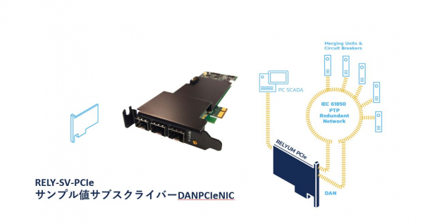 ポジティブワンがサンプル値サブスクライバーDANPCIeNIC「RELY-SV-PCIe」販売開始