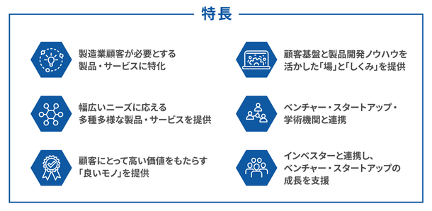 ユビキタスAIが新たなビジネスプラットフォームを発表