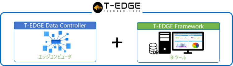 TDIプロダクトソリューションがIoTプラットフォーム『T-EDGE』提供開始　