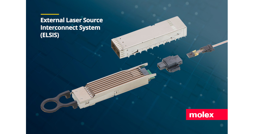 モレックスが市場初のコパッケージドオプティクス向けハイブリッド光電インターコネクト発表