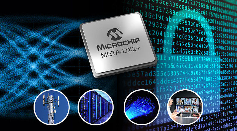 Microchipがエンタープライズおよびクラウド インターコネクト向けにポート アグリゲーションに対応した業界初のテラビット級セキュアEthernet PHYファミリを発表