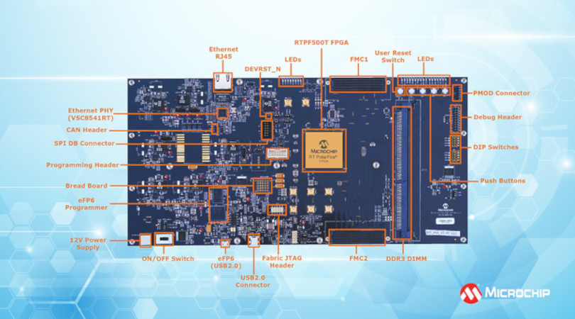 MicrochipがFPGAを使った衛星システムの 設計期間短縮に役立つ統合開発キットを発表