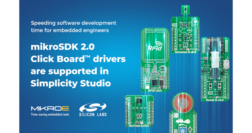 MIKROEがmikroSDK 2.0 Click boardsドライバーがSilicon LabsのSimplicity Studioのサポートに追加、組み込みエンジニアのソフトウェア開発期間短縮を実現
