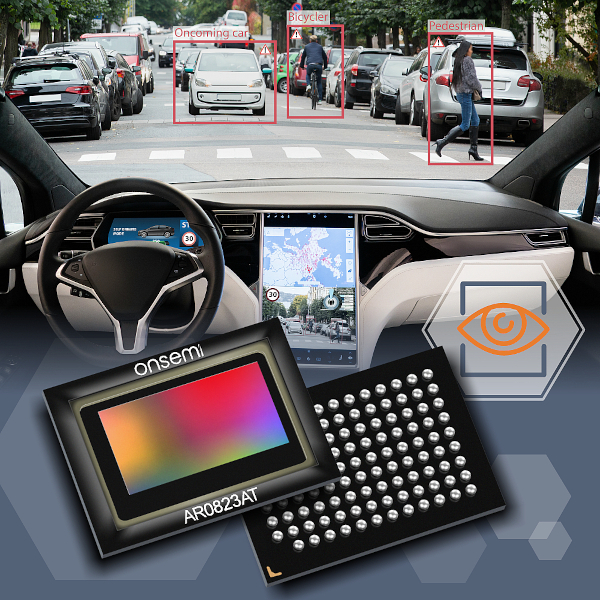 オンセミが自動車の安全性を高める次世代ADASを牽引するHyperluxイメージセンサファミリを発表