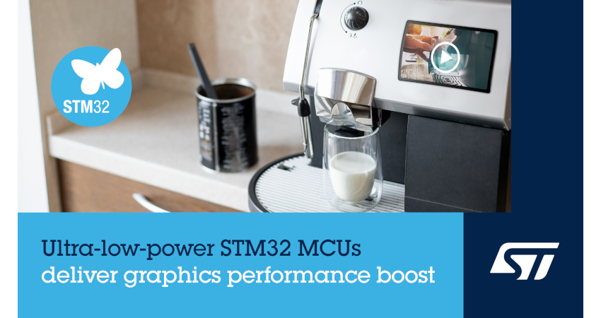STマイクロエレクトロニクスが優れたグラフィックスと小型化を実現する超低消費電力STM32*マイコンを発表