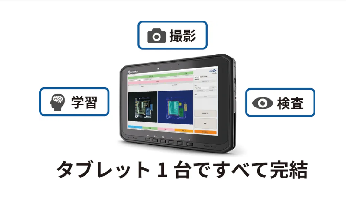 撮影から検査までタブレット1台で完結 1枚で学習できる画像AI「gLupe」がモバイル対応