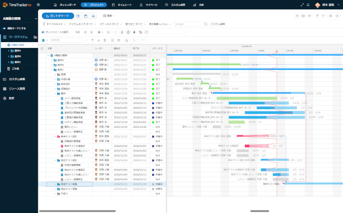 デンソークリエイト、工数起点で組織判断を支えるプロジェクト統合管理ツール
「TimeTracker RX」提供開始