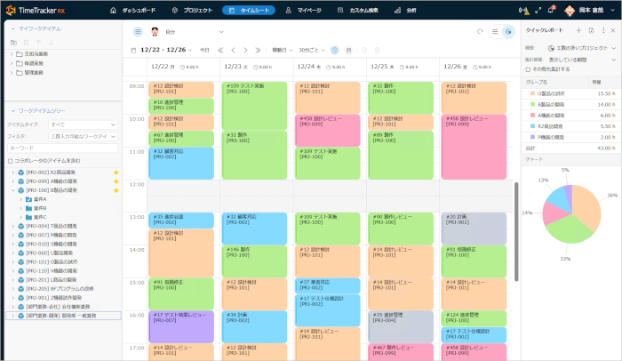 デンソークリエイト、工数起点で組織判断を支えるプロジェクト統合管理ツール
「TimeTracker RX」提供開始