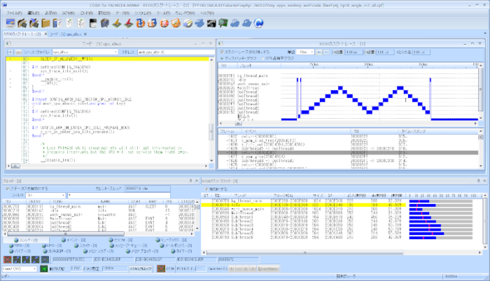RTOSのスレッド挙動を可視化　組込み向けデバッガ「PALMiCE4」、Zephyr RTOSに対応
